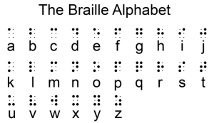 braillealphabet